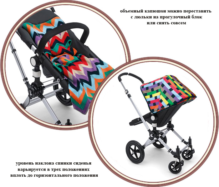 Мини юбка годе доставка