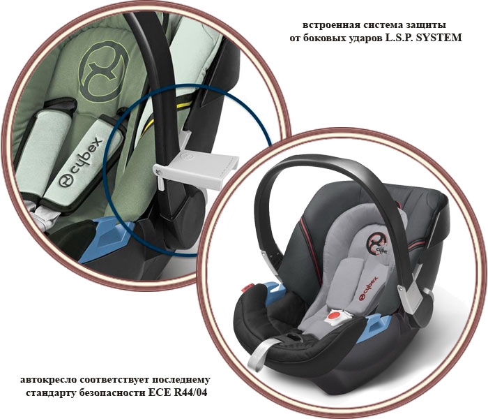 Cybex Aton 2 Babyone