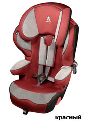 Автокресло детское Renolux Quick Confort (Квик Конфорт)