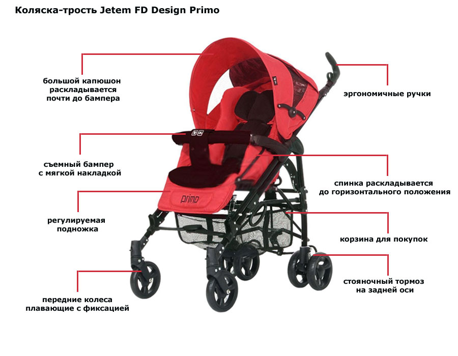 ���� �������-������ Jetem FD Design Primo (����� �����)