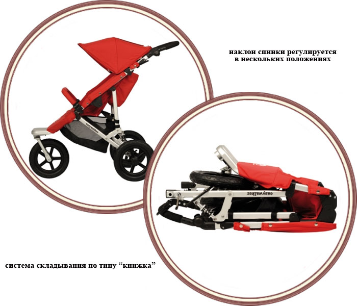 ���� ������� 2 � 1 EasyWalker Sky (��������� ����)
