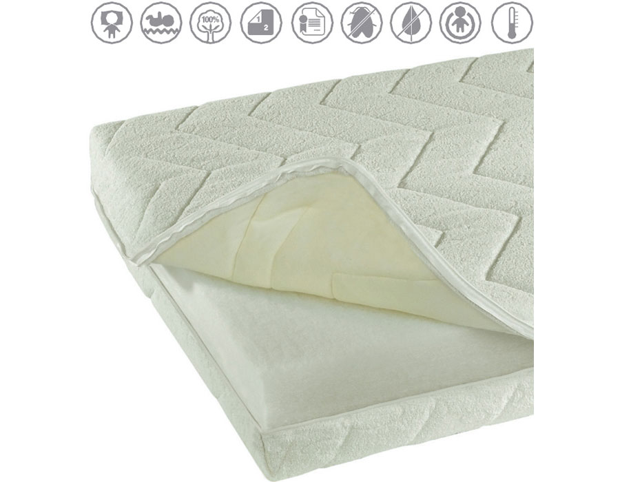 ���� ������ Italbaby SuperSoft (��������� ���������)