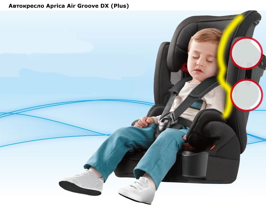 ���� ���������� Aprica Air Groove DX (Plus) (������ ��� ���� ����� ����)
