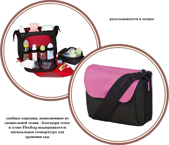Bebe Confort Flexi Bag Sumka Dlya Kolyaski Kupit V Internet Magazine Annapolly Ru Bebi Konfort Fleksi Beg Uznat Ceny Foto Otzyvy Harakteristiki Razmery Ves