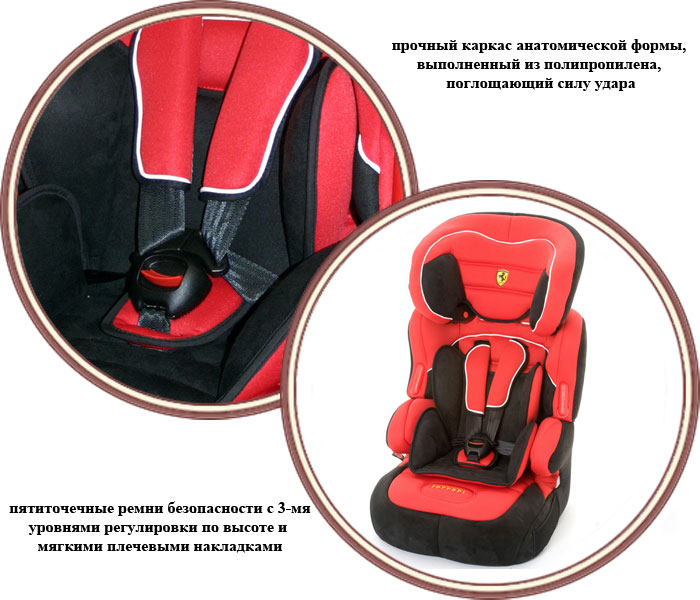 Кредит 200000 Руб На 36 Месяцев