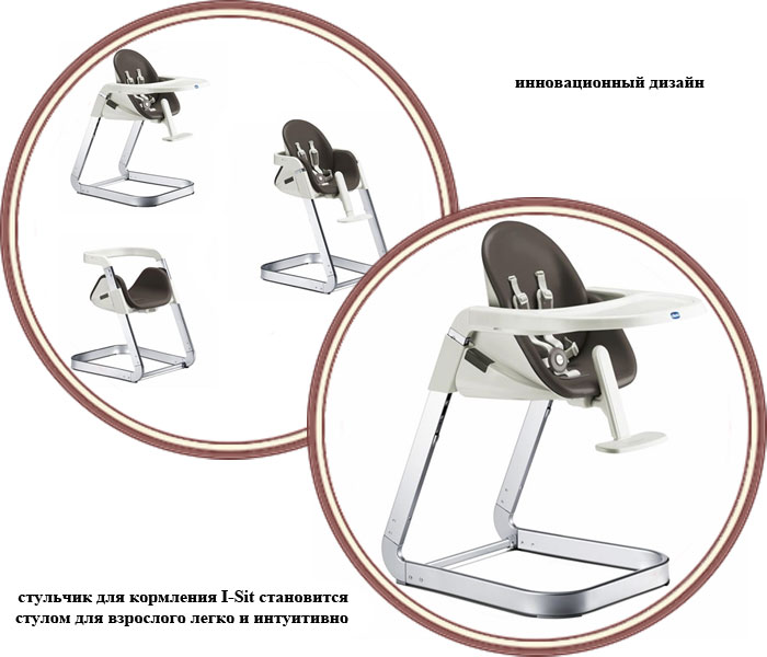 ���� �������� ��� ��������� Chicco I-Sit (����� ��-���)