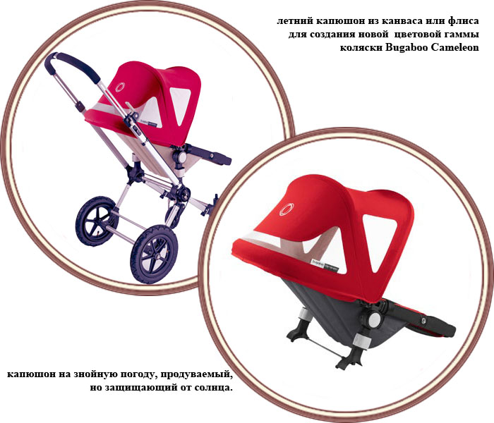 ���� ������� ������ �� �������, ����� ��� ������� Bugaboo Cameleon (������ ��������)