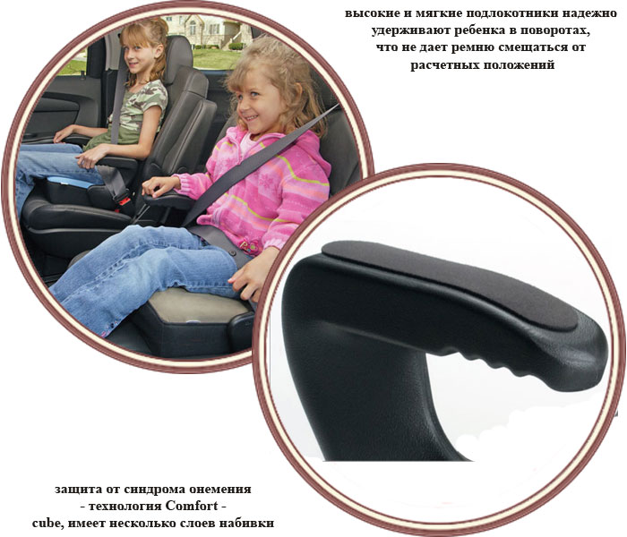 ���� ������ Clek Olli Isofix TokiDoki� (���� ���� ������� ��������)