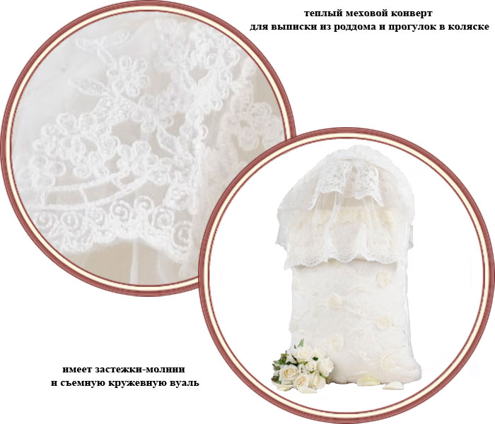 ���� ������� �� ������� ������� � ������ Choupette "�����" (�����)