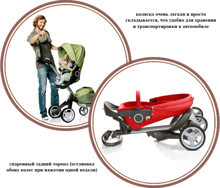 как сложить коляску 2 в 1