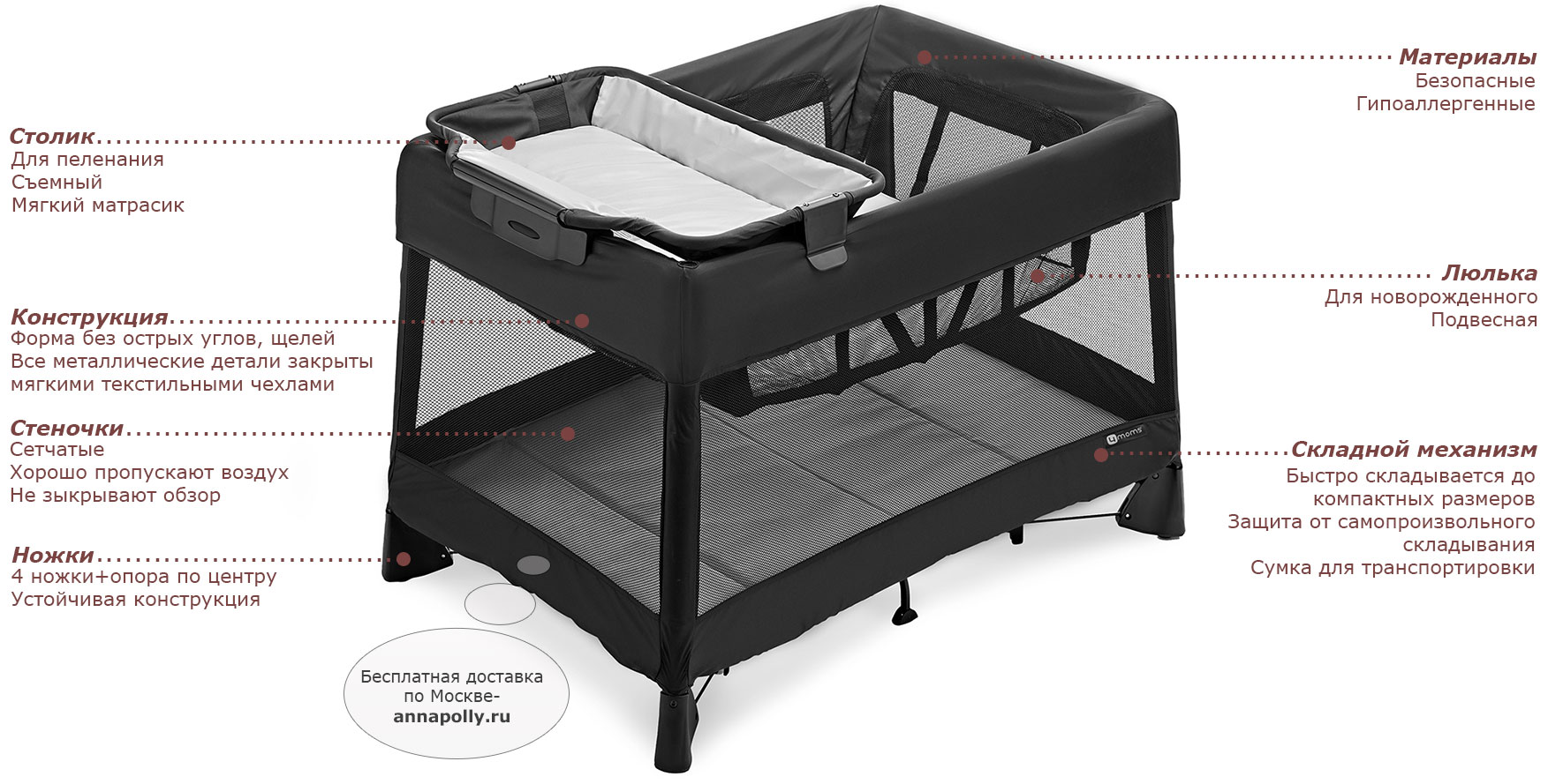 Манеж-кровать 4moms Breeze Classic