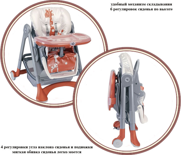 ���� �������� ��� ��������� Neonato Multiplo (������� ���������)