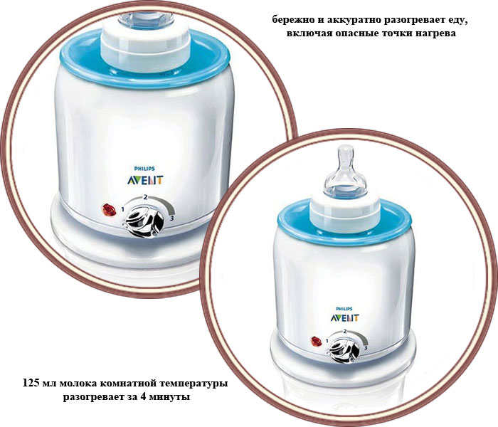 ���� ������������� ��� ��������� Avent Philips Express (����� ��������)