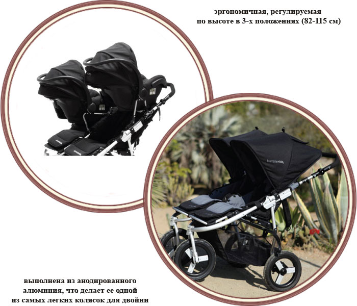 ���� ������� ��� ������ 2 � 1 Bumbleride Indie Twin Edition (���������� ���� ���� ������)