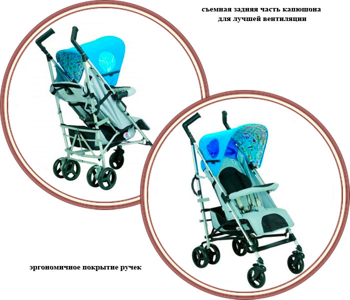 ���� �������-������ Nurse Club (����� ����)