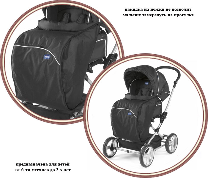 ���� ������� ����������� Chicco Polar (����� �����)
