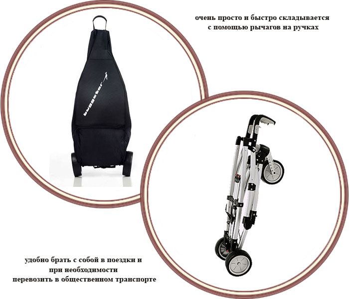 ���� ������� 2 � 1 TFK Buggster S-Air (��� ������� �-���)