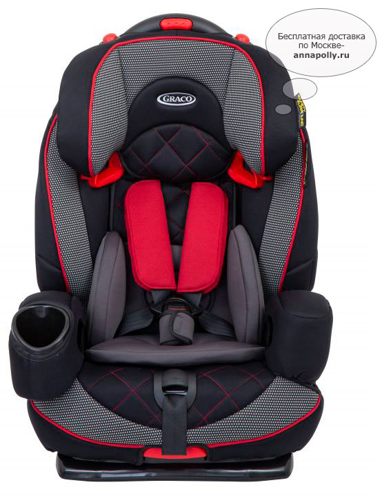 ���� ���������� Graco Nautilus Elite (����� �������� ����)