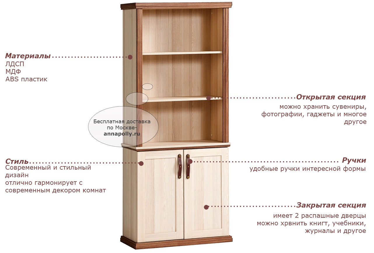 плотность мдф 16 мм. лдсп характеристики материала. лдсп характеристики материала. лдсп характеристики материала. дсп лдсп мдф двп характеристики.