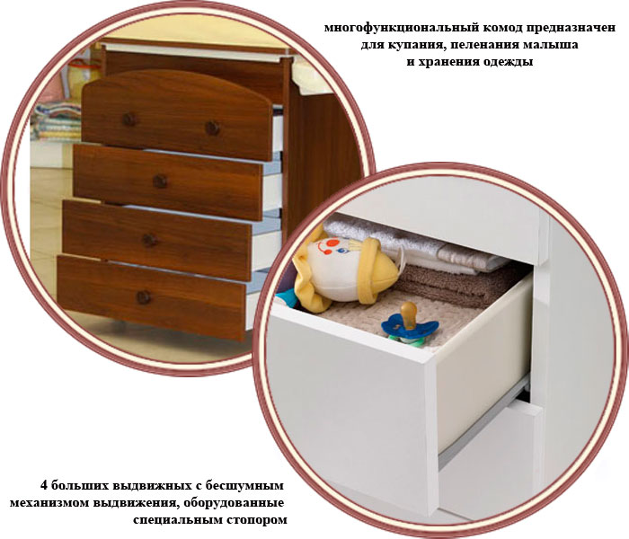 ���� ����� ����������� � ��������� Baby Italia BabyBath (���� ������ �������)