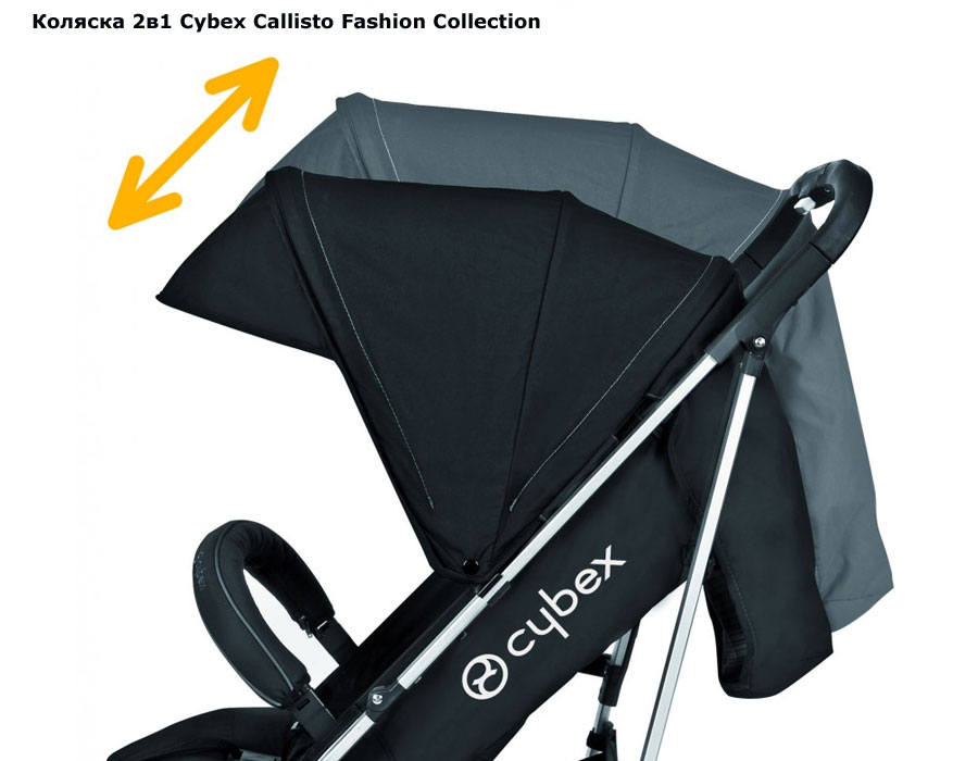 ���� ������� 2 � 1 Cybex Callisto Fashion Collection (������� �������� ����� ���������)
