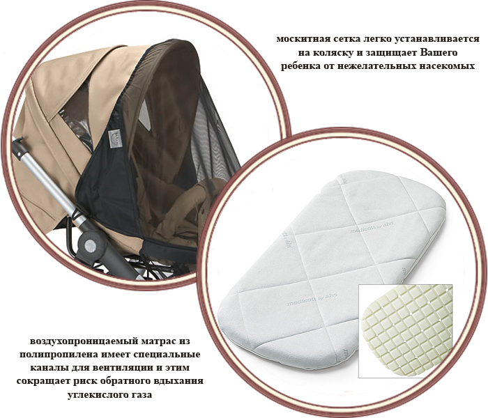 ���� ������� 2 � 1 Teutonia Mistral P (�������� ������� �)
