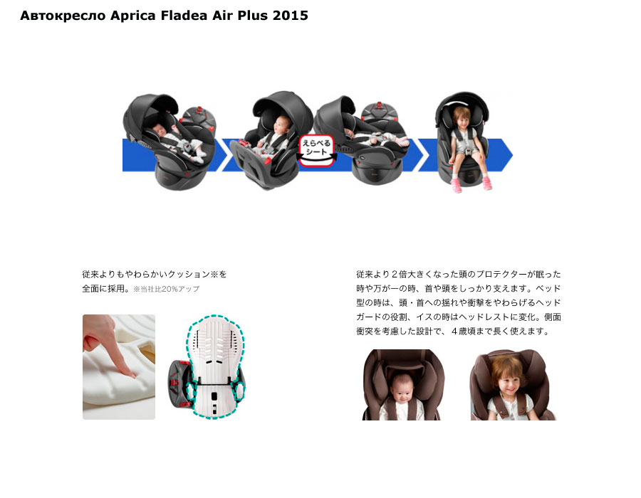 ���� ���������� Aprica Fladea Air Plus 2015 (������ ������ ��� ����)