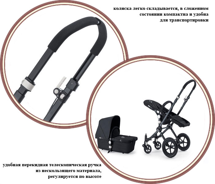 ���� ������� 2 � 1 Bugaboo Cameleon Limited (������ �������� �������)