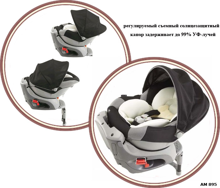 ���� ���������� ������� Carmate Kurutto Premium + ���������� ������� Carmate Saratto 3 Step Quattro ST