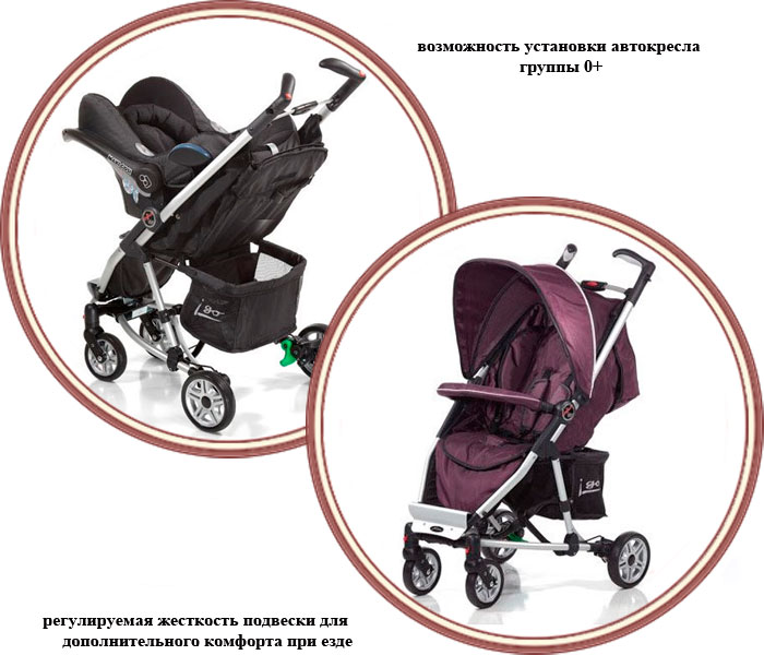 ���� ����