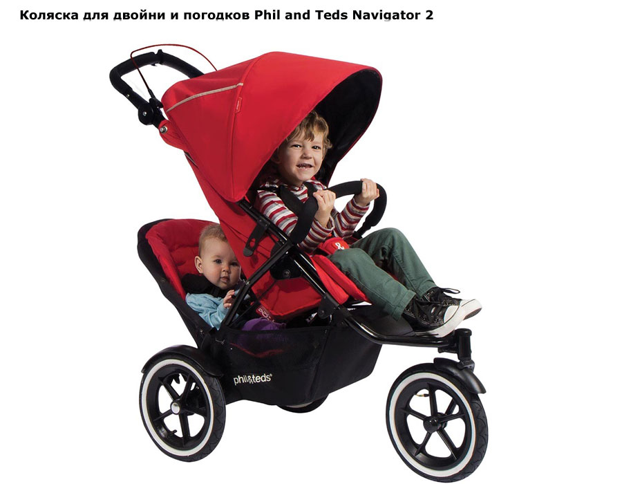 Картинки по запросу фил навигатор