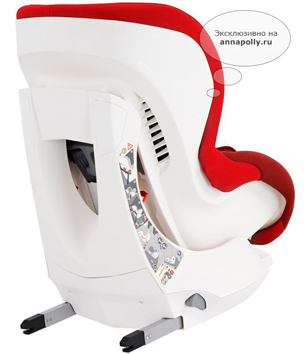 Автокресло inglesina isofix