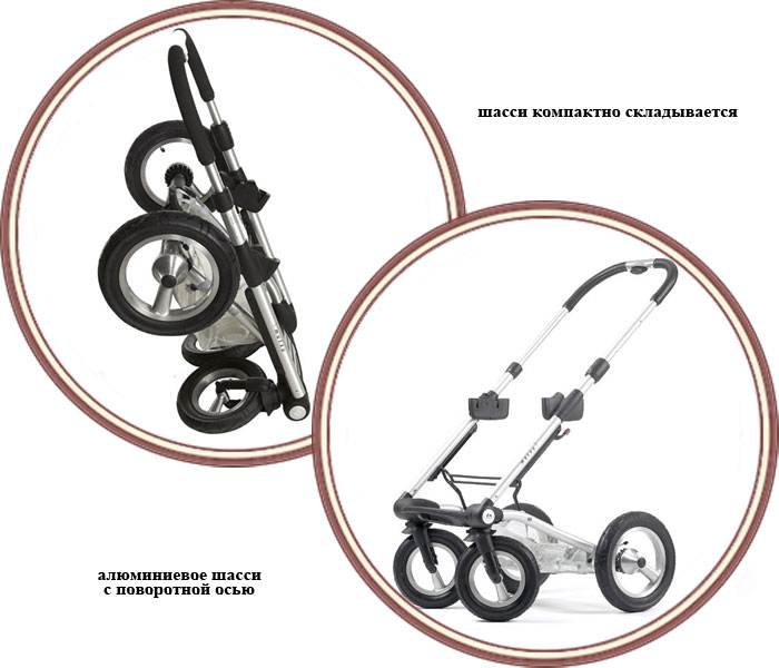 ���� ������� 2 � 1 Mutsy 4Rider Single Spoke (����� �������� ����� ����)