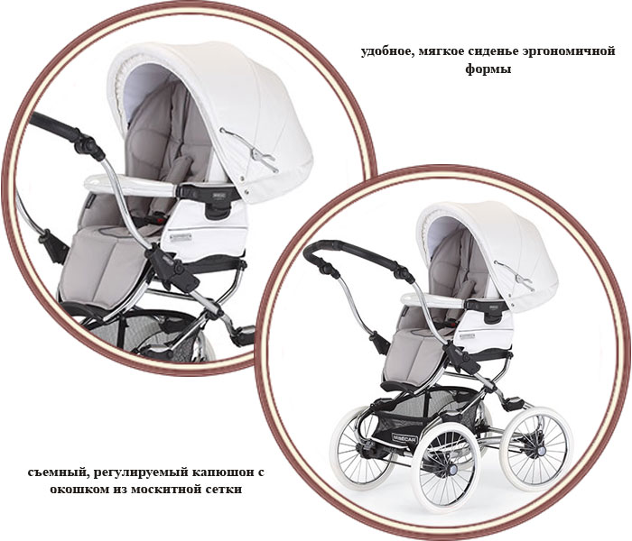 Критерии выбора детской коляски. Прогулочный блок со скольки. Прогулочный блок со скольки. Прогулочный блок для коляски бебикар. В прогулочном блоке на животе.