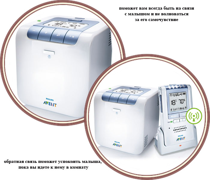 ���� ��������� Avent Philips SCD 535 (����� ������)