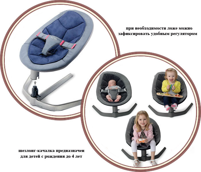���� �������������� �������� 4�1 Nuna+���������� � ������� (����)