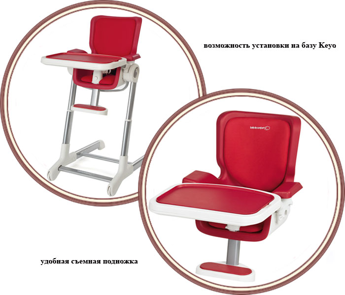 Bebe Confort Keyo Modulnaya Sistema 3 V 1 Kupit V Internet Magazine Annapolly Ru Bebe Konfort Kia Uznat Ceny Foto Otzyvy Harakteristiki Razmery Ves Bebe Confort Keyo Modulnaya Sistema 3 V 1 Kupit V Internet Magazine Annapolly Ru Bebe Konfort Kia Uznat Ceny Foto Otzyvy Harakteristiki Razmery Ves