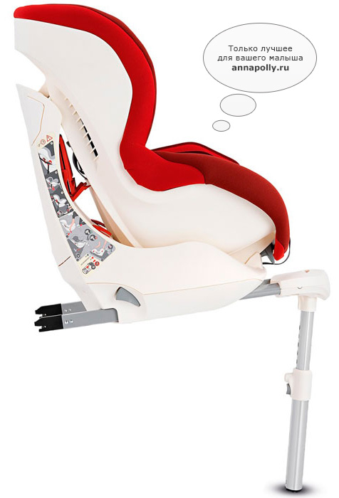 Автокресло inglesina isofix