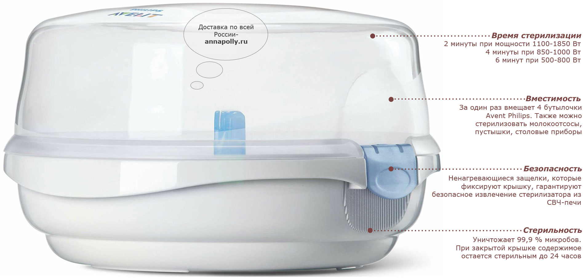 Philips avent steam sterilizer фото 84