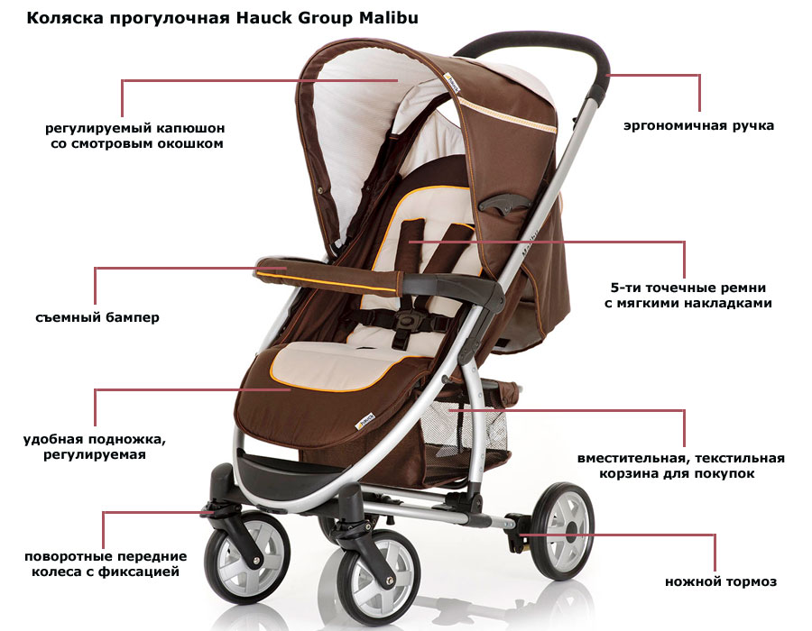���� ������� ����������� Hauck Group Malibu (���� ���� ������)