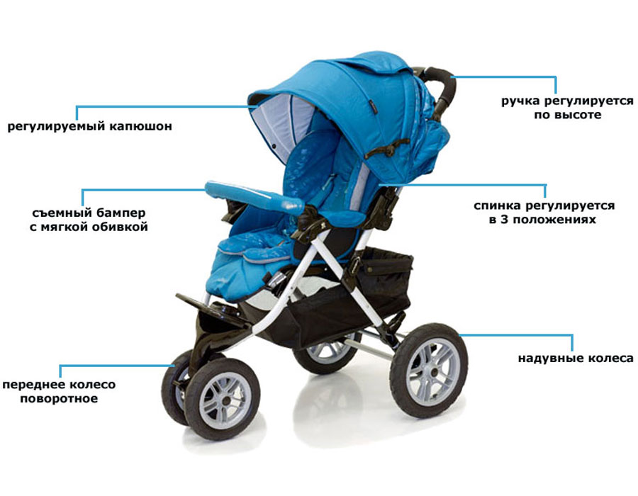 Jetem Prism s 901w