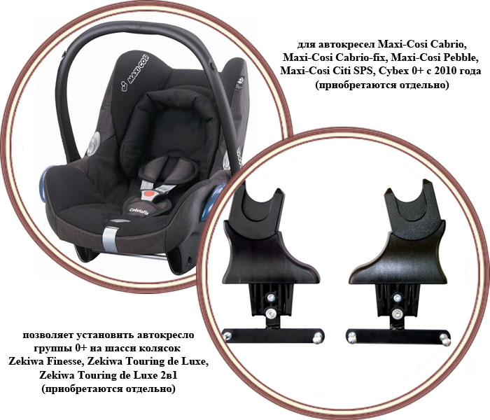 ���� ������� Zekiwa  ��� ���������� Maxi-Cosi (������ �����-����)