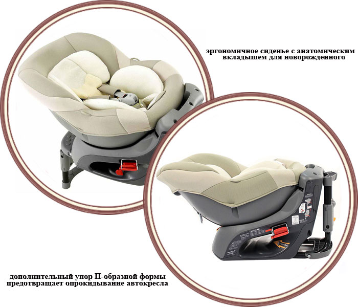 ���� ���������� Carmate Kurutto High Grade + ���������� Carmate Saratto 3 Step Quattro ST
