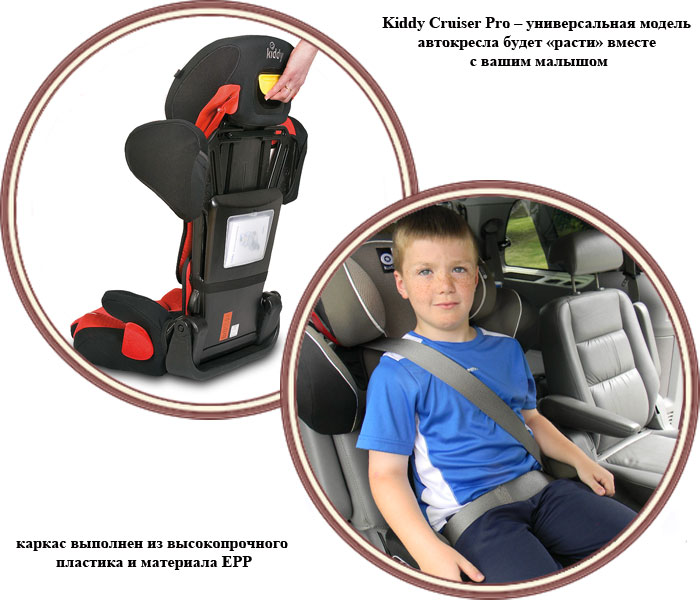 ���� ���������� Kiddy Cruiser Pro (����� ������� ��� �������)