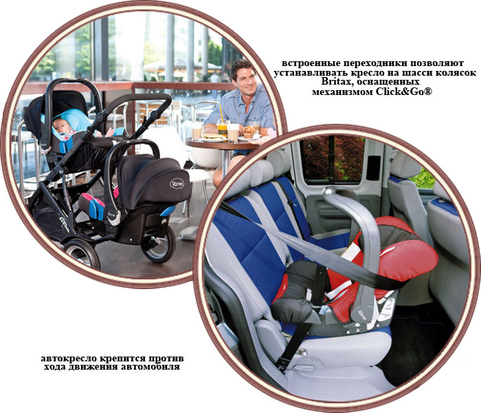 ���� ���������� Britax Romer Baby-Safe Plus II SHR Bellybutton (����� ���� ���� ���� ��� ��� ����������)