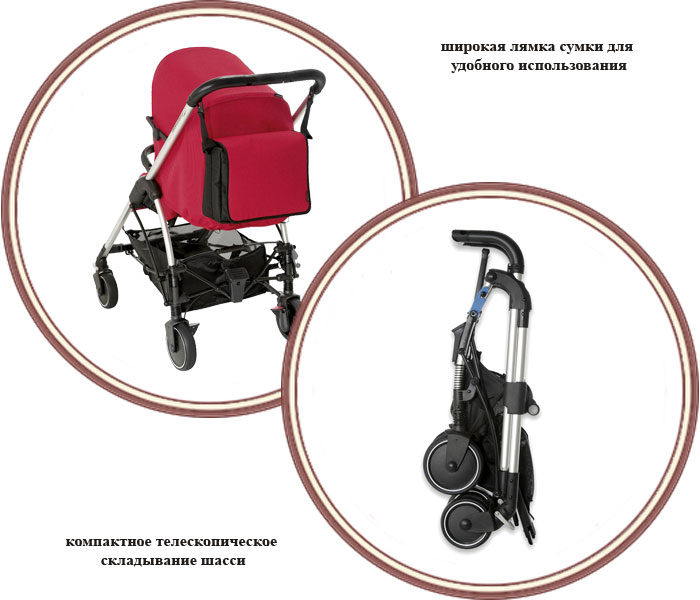 ���� ������� 3 � 1 Bebe Confort Trio Streety Plus (���� ������� ���� ������ ����)