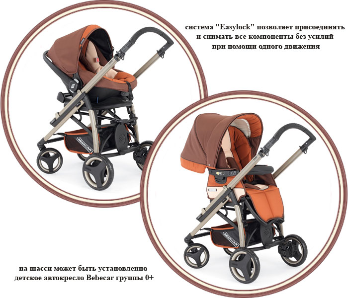 ���� ������� 2 � 1 Bebecar A�� (�������� ���)