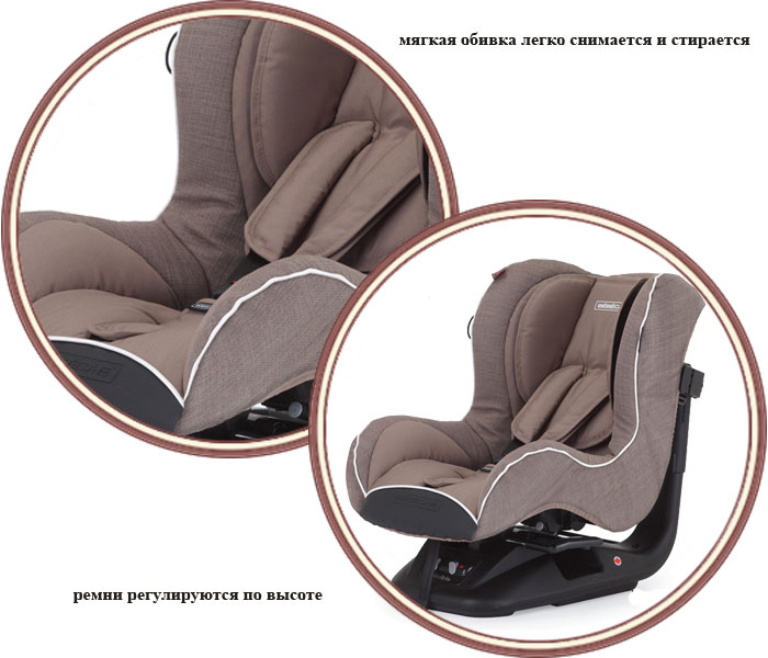 ���� ���������� Bebecar Bobobfix SPP (������� ��������� ���)