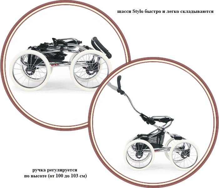 ���� ������� 2 � 1 Bebecar Stylo Class (������� ����� �����)