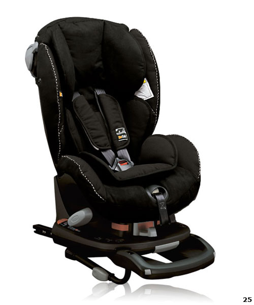 ���� ���������� ������� HTS BeSafe iZi Comfort X1 Isofix (������ ��� ������� ���1 �������)
